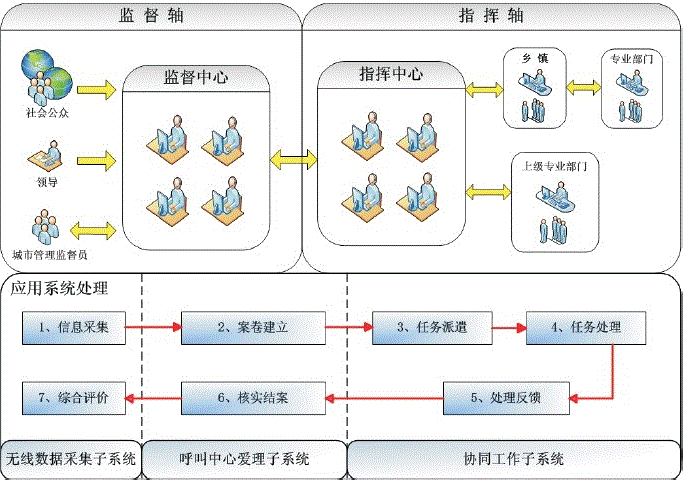 香港二四六论坛308