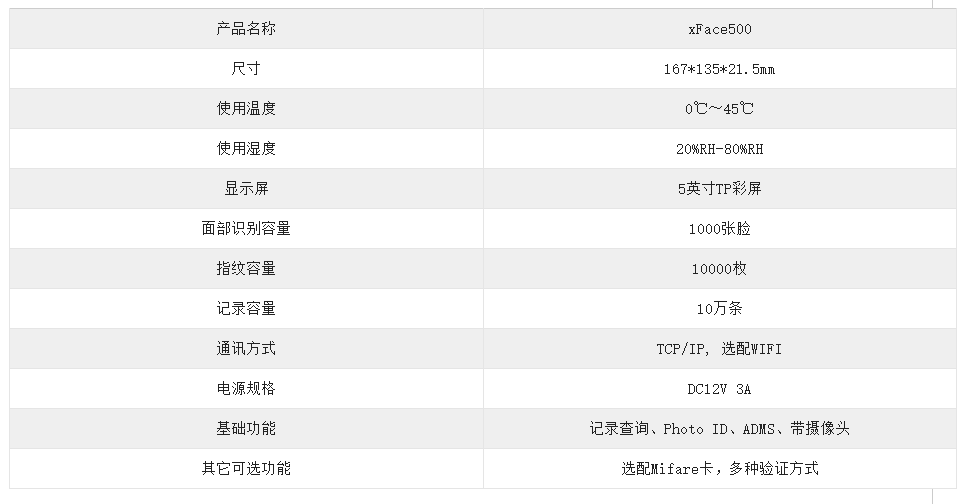 香港二四六论坛308