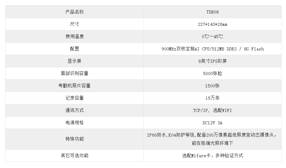 香港二四六论坛308