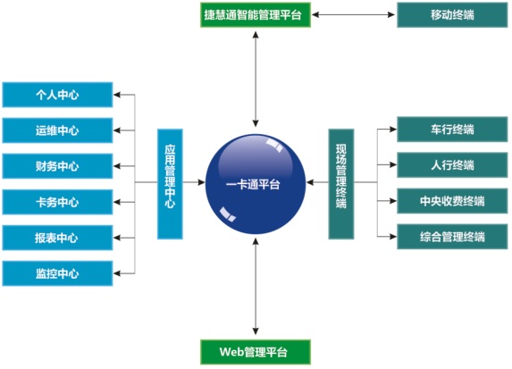 香港二四六论坛308