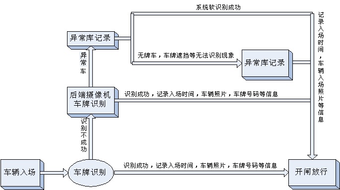 香港二四六论坛308