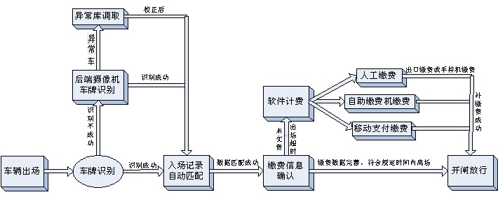 香港二四六论坛308