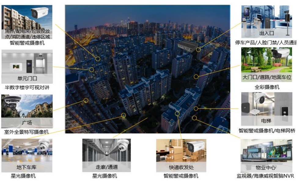 香港二四六论坛308