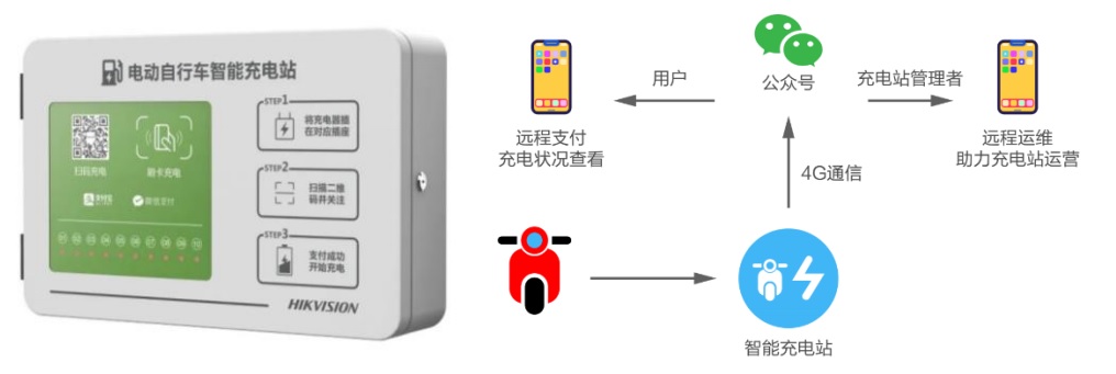 香港二四六论坛308